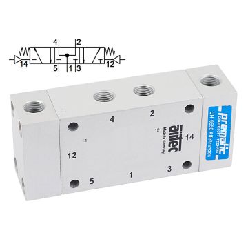 5/3-Wege-Pneumatikventil