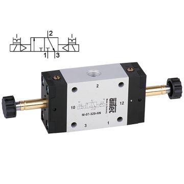 3/2-Wege-Magnetventil