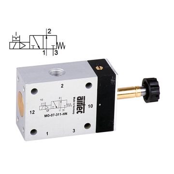 3/2-Wege-Magnetventil, NO