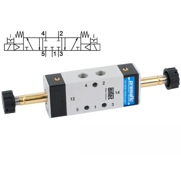 5/3-Wege-Magnetventil